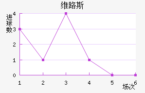ά·˹