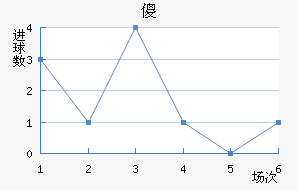 ɵ½