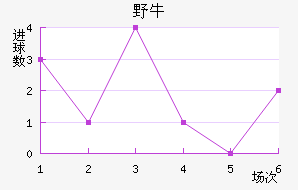 Ұţӽ
