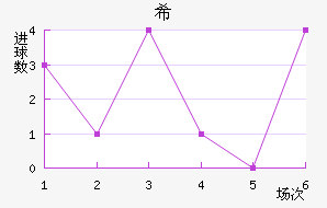 ϣʷسǽ