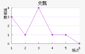ʷưͿ