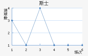 ˹ʿ