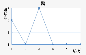 IFKհ½