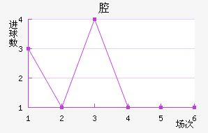 ǻǽ