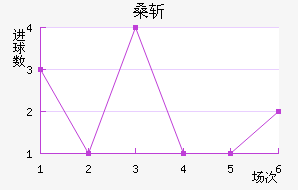 ɣնǽ
