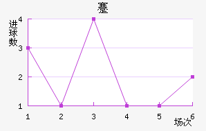 忨