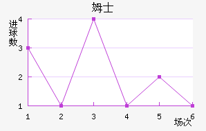 ķʿ