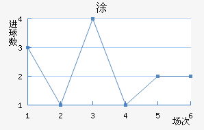 Ϳǽ