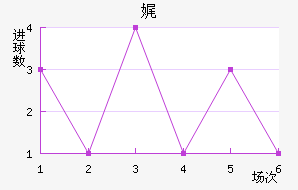 渣ؽ