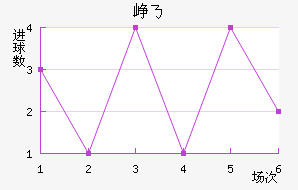 Ῠ˹˽