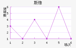 ˹ά