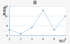 ޱǽ