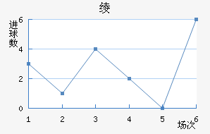 籾