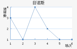 ŵ˹