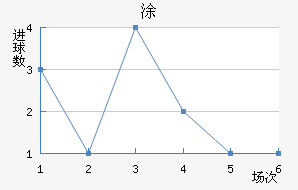 Ϳǽ