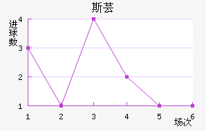 ˹ܿ˽