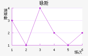 µ˹