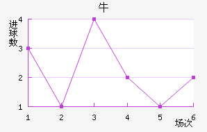 ţǽ