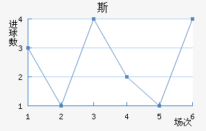 ˹ٳǽ