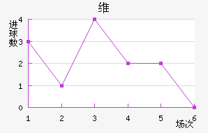 ά˽