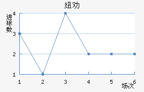 ŦȰ½