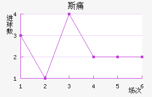 ˹ʹ