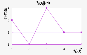 µάҲӽ