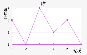 Ϳǽ