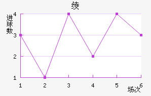 籾