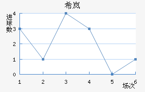 ϣᰲ