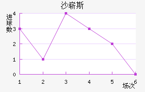 ɳո˹
