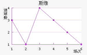 ˹ά