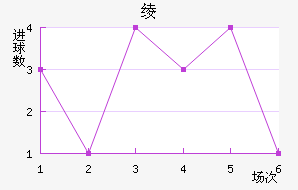 籾