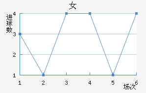 ʼŮ