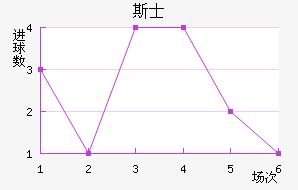 ˹ʿ