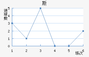 ˹ά