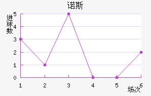 ŵ˹