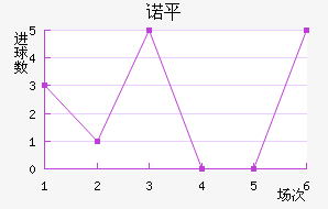 ŵƽ