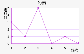 ɳ̩