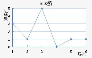 AEKɿ