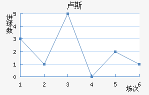 µ¬˹觽