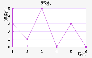 аˮֽ