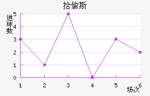 ʰ͵˹