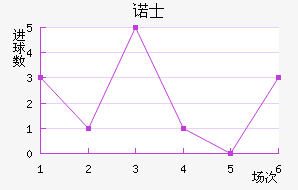 ŵʿ