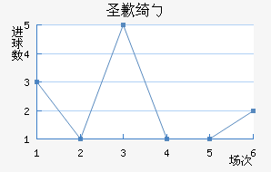 ʥǸ粨Ů