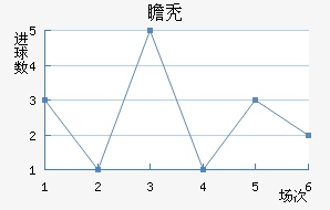հͺս