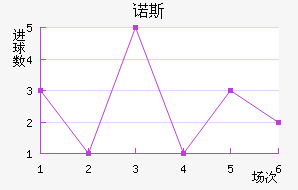 ŵ˹