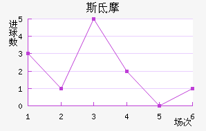 ˹صĦ