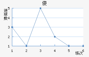 ɵ˹