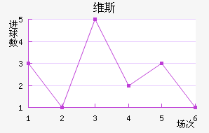 ά˹